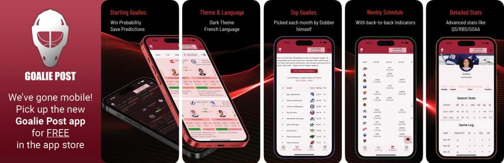 Free Starting Goalies App Is Here!